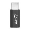 thumbnail image 1 of Adaptador USB tipo C a USB tipo C Convertidor de carga PD de 10 Gbps de alta velocidad de 100 W Ndcxsfigh Para estrenar, 1 of 8