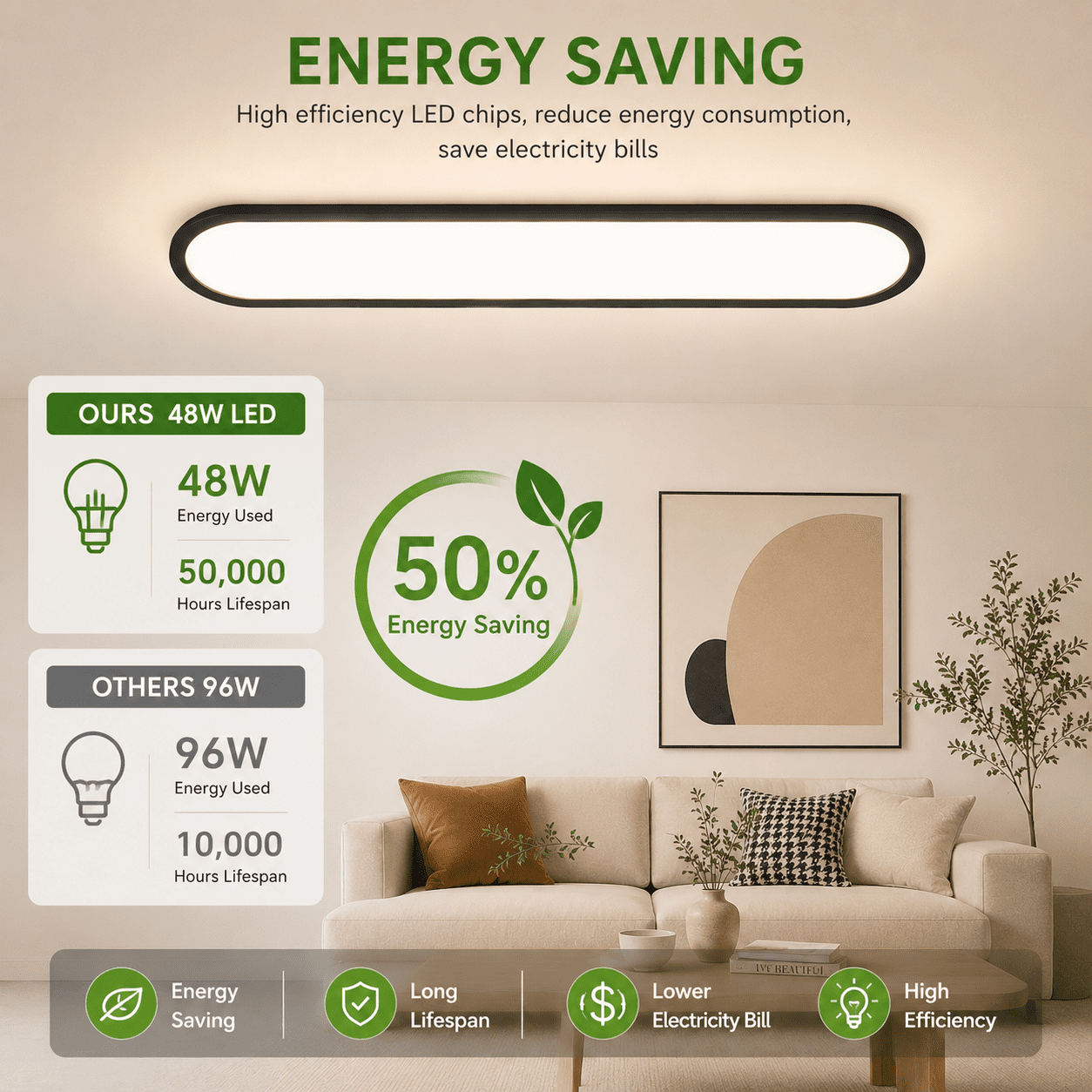 Garwarm 48W 39.4 in Black Modern Linear LED Ceiling Light with Remote, Dimmable Flush Mount Ceiling Lamp, 3000K-6500K Low Profile Light Fixture for Bedroom, Kitchen, Closet, Hallway