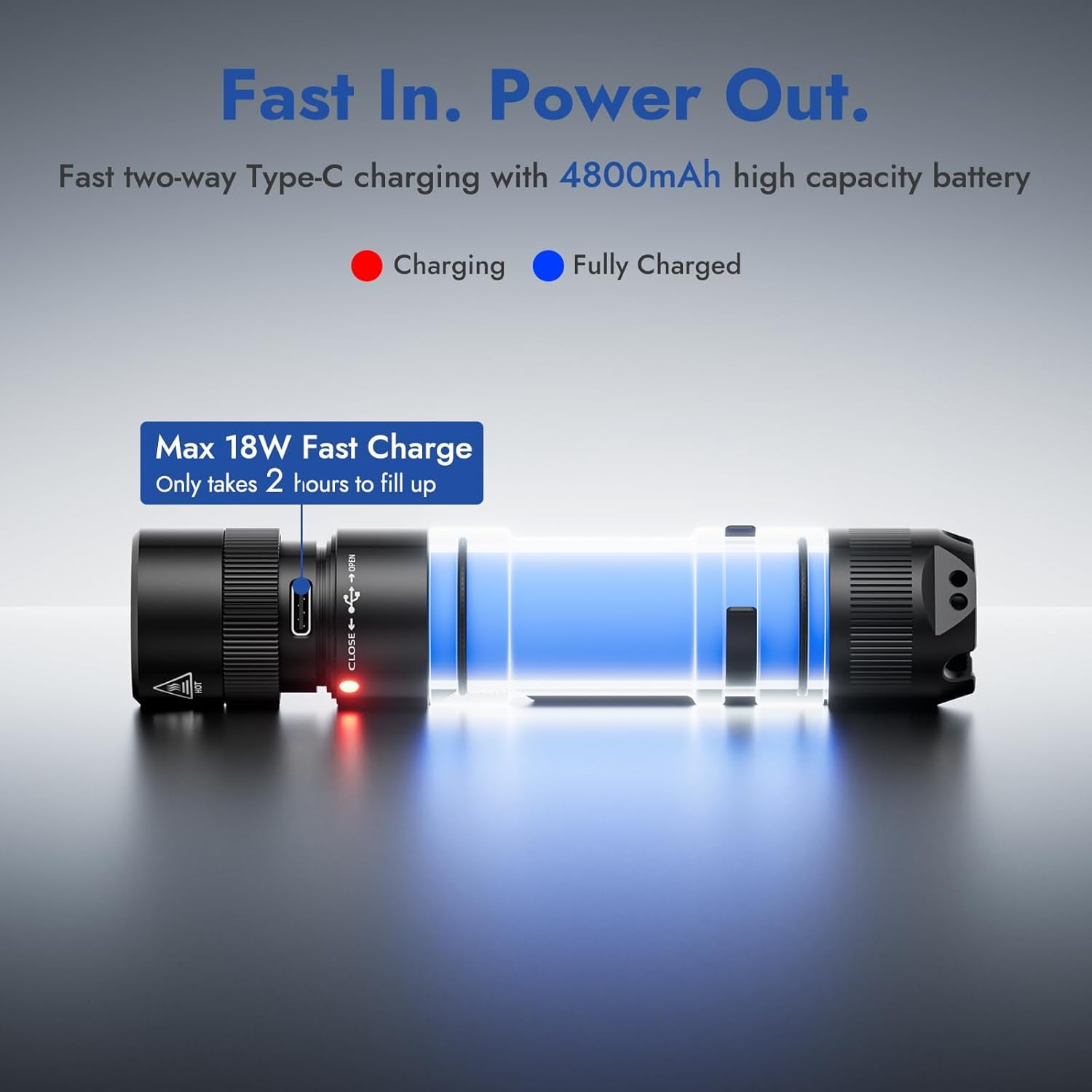 WUBEN L3 3000 Lumens Rechargeable Flashlight, USB-C Power Bank, 6 Modes, Waterproof Portable Flashlight for Camping, Emergency, Home and Outdoor Use