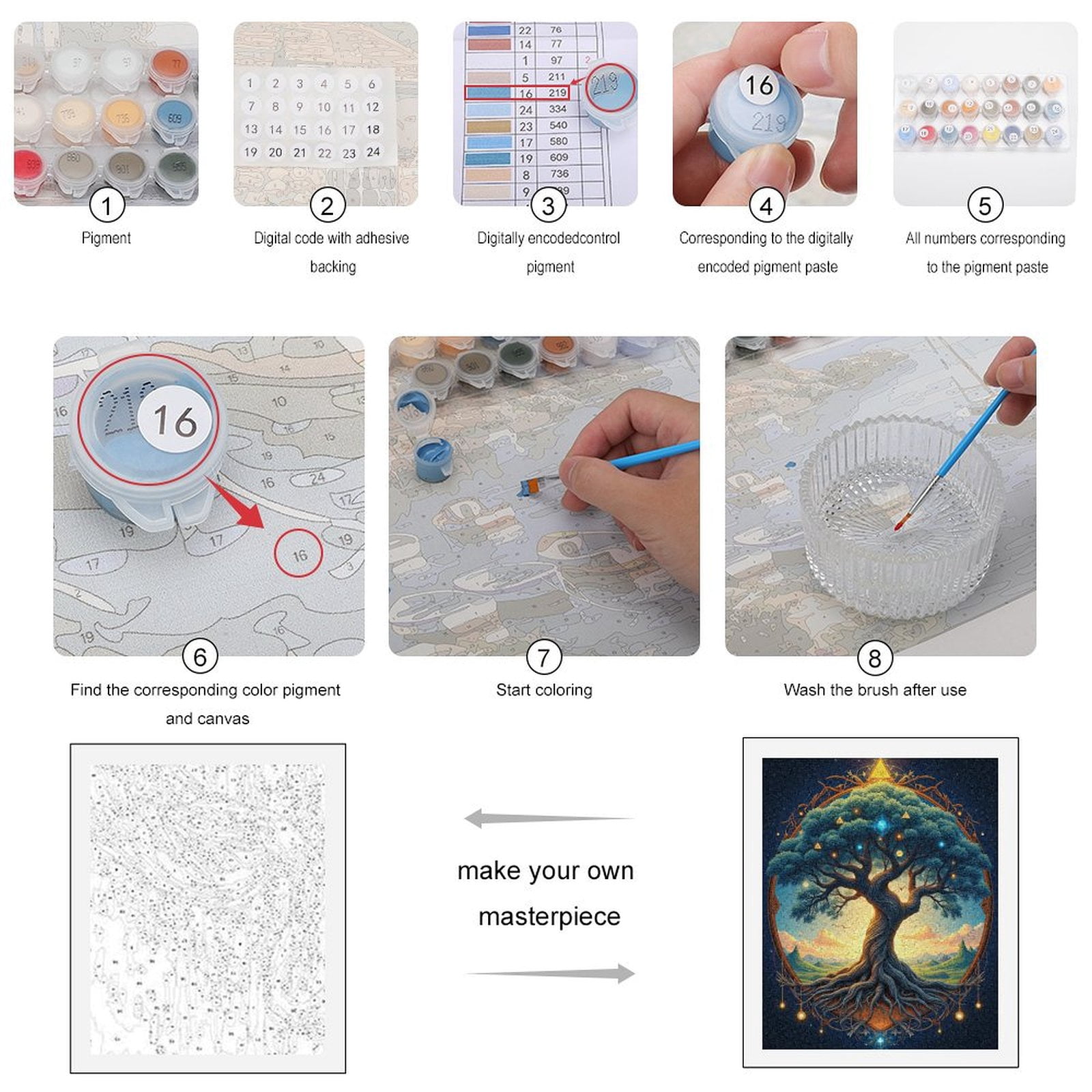 Paint By Numbers Kit for Adults Beginner - Ethereal Tree Of Life Fantasy Art DIY Canvas Painting Kits for Adults, Frameless Paint By Number for Adults for Home Wall Decor 16x20 Inch
