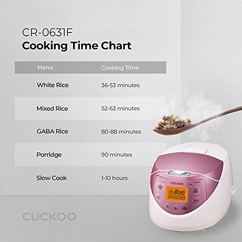 cuckoo mixed rice