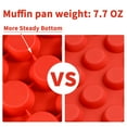 thumbnail image 2 of CAKETIME Silicone Muffin Pan Cupcake Pan 12-Cup Baking Molds Set of 2, 2 of 6