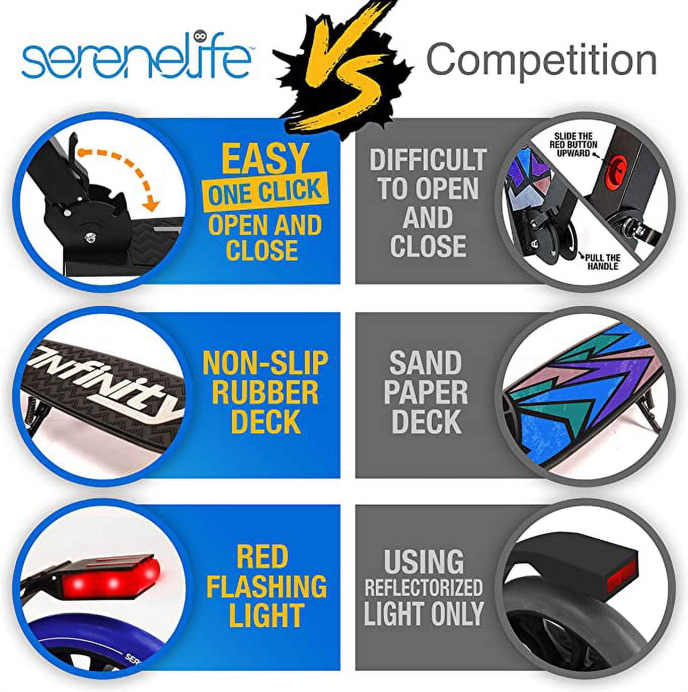 SereneLife Lightweight & Foldable Kick Scooter Alloy Deck W/ High Impact Wheels, Graffiti