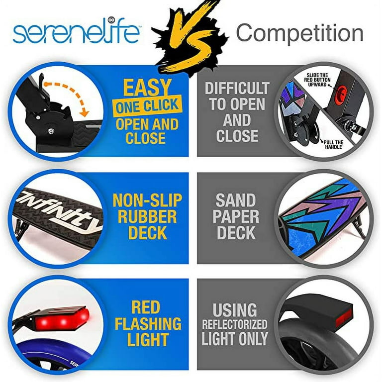 SereneLife Lightweight & Foldable Kick Scooter Alloy Deck W/ High