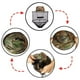 thumbnail image 4 of Sombrero de red para la cabeza, sombrero de safari, sombrero para el sol, sombrero de pescador con malla de red para pesca al aire libre, senderismo, jardinería, hombres o mujeres, 4 of 7