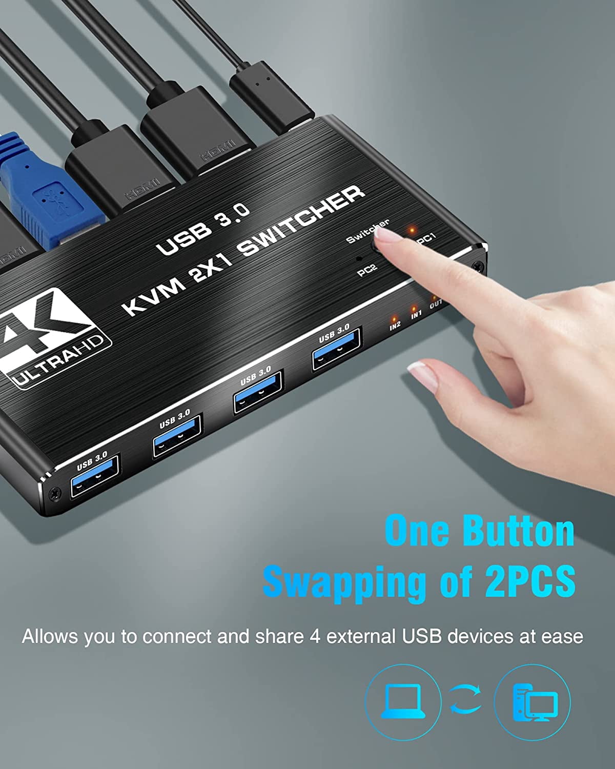 AUBEAMTO USB KVM Switch USB 3.0 Switcher HDMI-compatible KVM Switch 2 In 1 Out 4K for 2 PC Sharing Keyboard and Mouse EDID / HDCP Printer