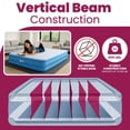 thumbnail image 3 of Beautyrest Sensa-Rest 14" Twin Air Bed Mattress with Built-in Pump and Edge Support, 3 of 7