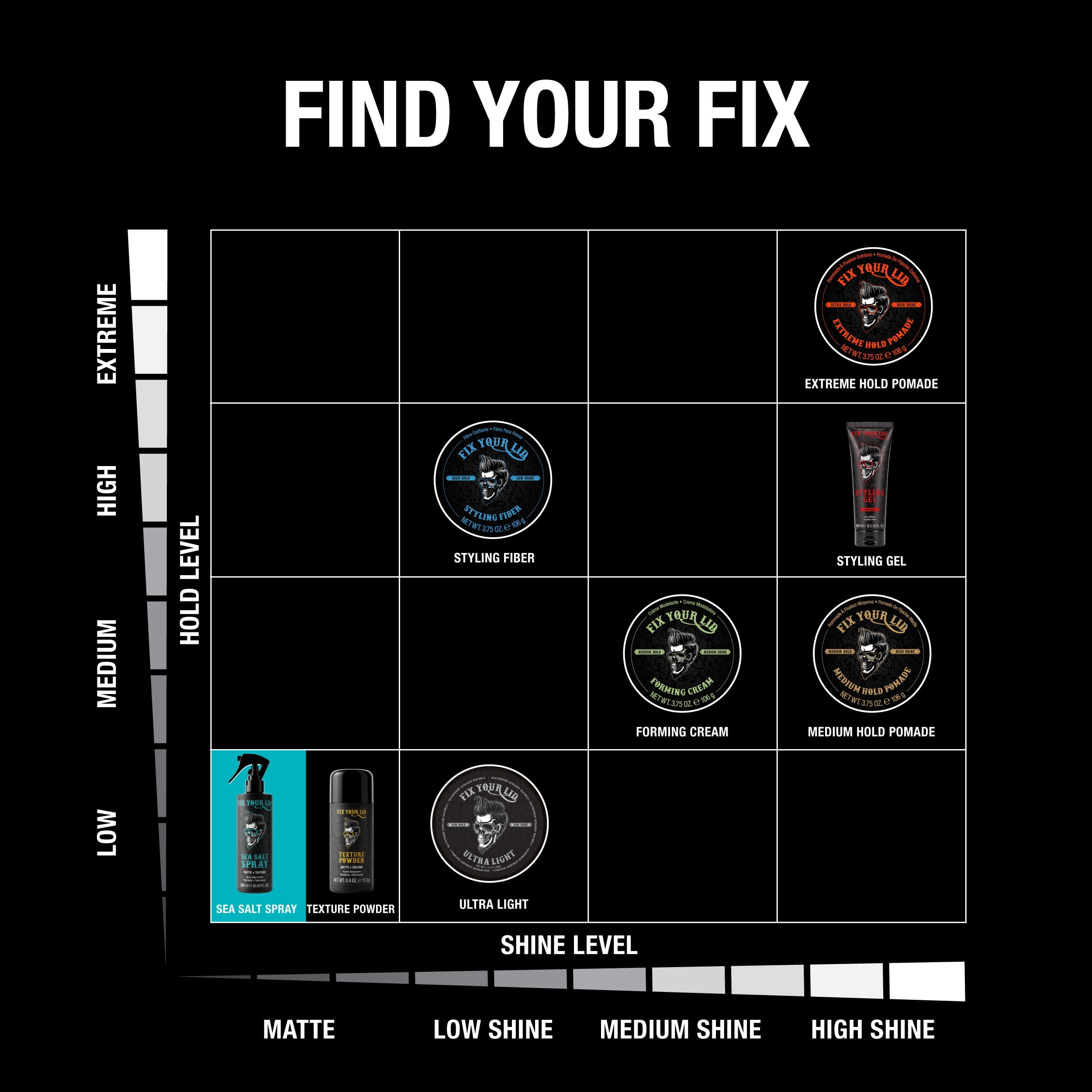 Fix Your Lid Sea Salt Spray, 8 us fl oz