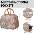 thumbnail image 6 of Lunch Bag Lunch Box for Women Reusable Insulated Lunch Cooler Bags,Large Capacity for Work Travel Picnic,Water-Resistant Abstract Contemporary Lunch Tote Bag Gifts for Woman Mom Rose-gold, 6 of 6