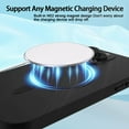 thumbnail image 3 of Magnetic Case for iPhone 14 Pro Max Phone Case for Women, [Adaptation with Magsafe] Matte Luxury Soft Metallic Luster Design for iPhone 14 Pro Max 6.7'' with Camera Protector-Black, 3 of 13