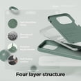 thumbnail image 5 of elago Compatible with iPhone 15 Pro Case, Liquid Silicone Case, Full Body Protective Cover, Shockproof, Slim Phone Case, Anti-Scratch Soft Microfiber Lining, 6.1 inch (Midnight Green), 5 of 7