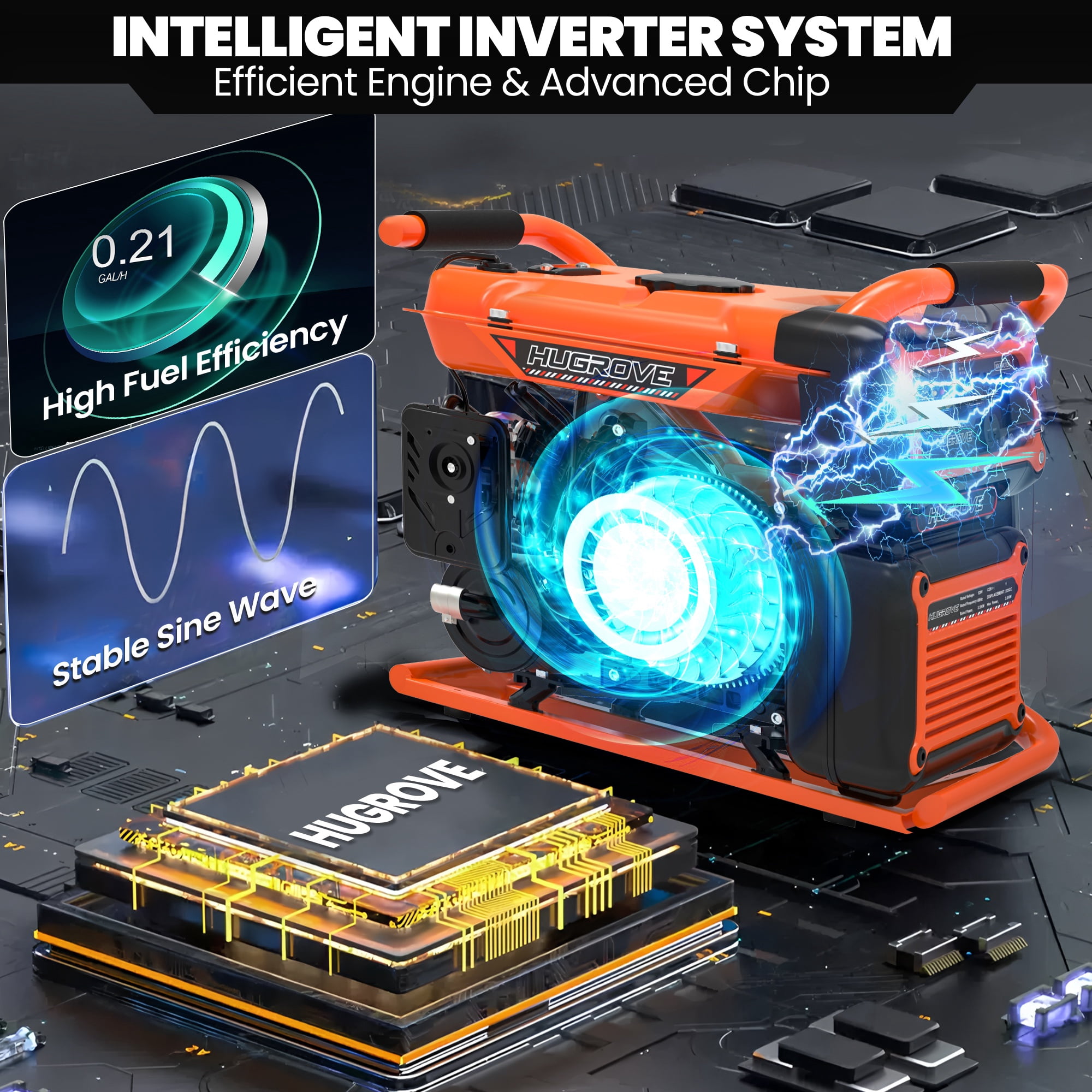 Gas Generator Home Backup, 3800W Inverter Generator with Powerful 223CC Engine, Potable Generator w/ X Steel Frame, 60LBS Portable, 67db