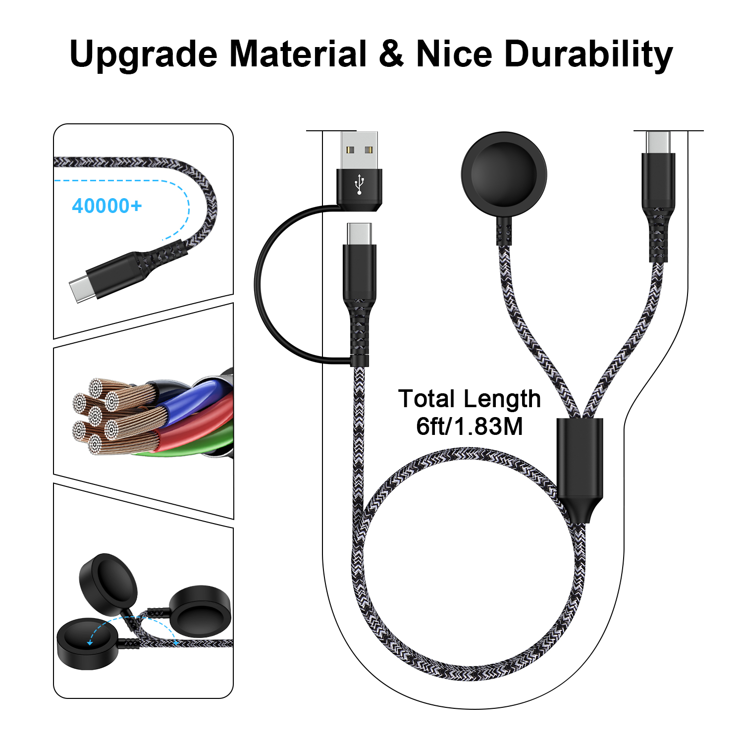 2 in 2 USB C Watch Charger,2Pack Type C Charger Block w/ Type C Charger Cable Cord 6FT USB C Fast Charging Dock Stand Replacement Wireless Magnetic USB Type C Watch Charger Pad Compatible for Samsung