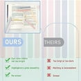 thumbnail image 4 of Stylish Highlighters, No Bleed-Through Design for Bible Highlighters, Pastel Marker Pens with Quick Drying, Comfortable Grip for Journaling and Note-Taking (Set of 12), 4 of 8