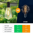 thumbnail image 3 of VOLIVO Solar Outdoor String Lights 100FT, Shatterproof Patio Lights with 24 ST38 Vintage Edison Bulbs, Solar Hanging Lights, for Porch, Deck, Garden, Backyard, 3 of 7