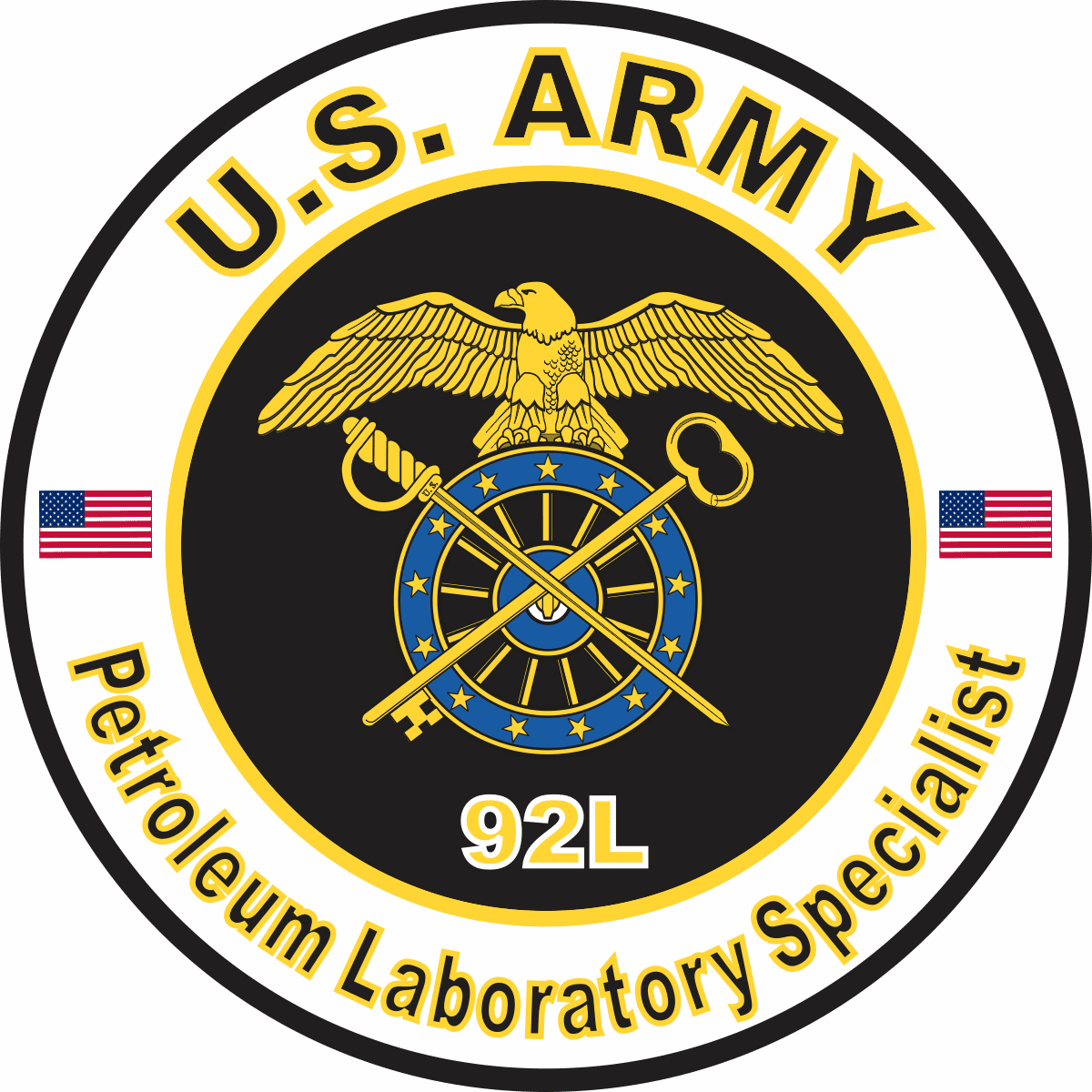92y mos in civilian terms 92y mos in civilian terms