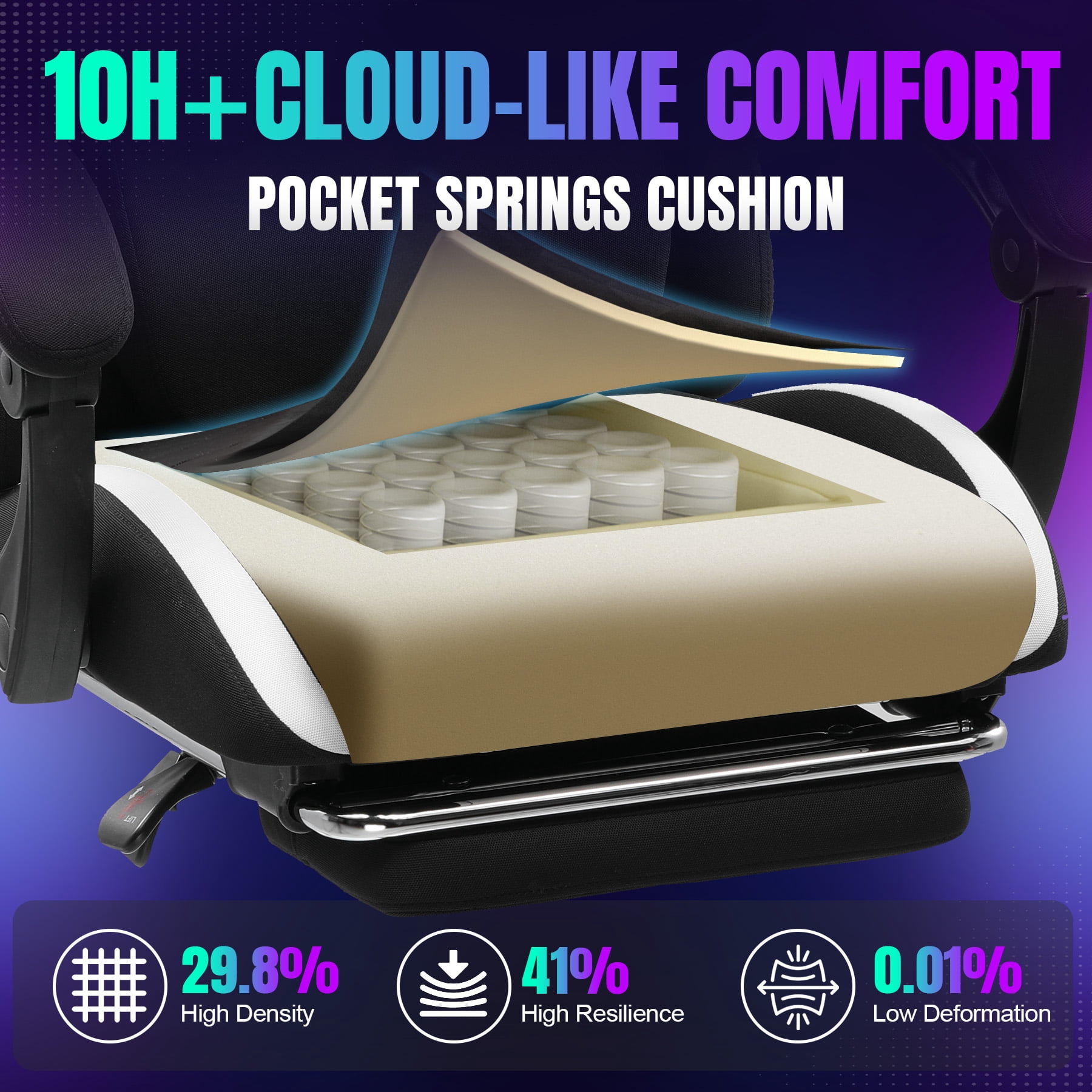 GTRACING RGB Gaming Chair with  Racing Style RGB LED Lights & Foot Rest , Breathable Fabric Ergonomic Computer Chair for Home Office Desk