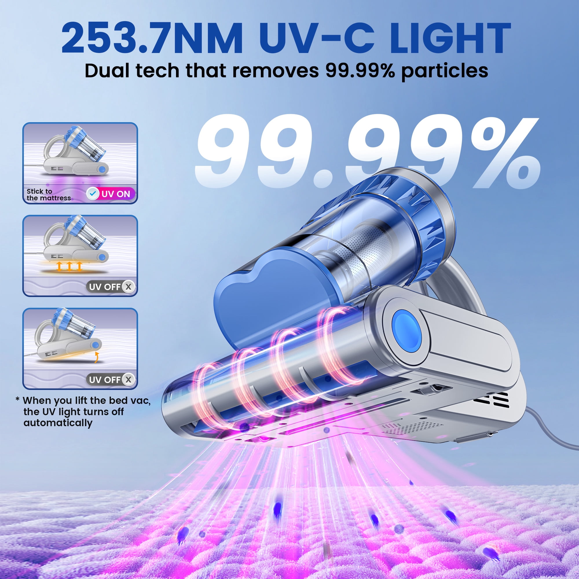 INSE Handheld Vacuum, 253.7nm UV-C Light Bed Vac Cleaner with HEPA Filter for Mattress Sofa Cirb Bed