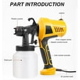 thumbnail image 5 of Electric Chocolate Spray Gun, 500W Cake Decorating Kit with 3 Patterns, Multifunction Baking Sandblasting Machine Paint Sprayer for Cake, Chocolate Decoration,Orange, 5 of 8