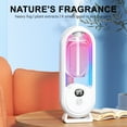 thumbnail image 3 of Wireless Intelligent Aromatherapy Diffuser Home Automated Diffuser Hotel Sprayer Toilet Deodorizer Freshener Perfumed 50ml, 3 of 7