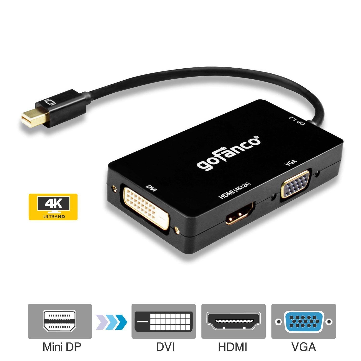 Mini Displayport Thunderbolt To HDMI Adapter Cable For Lenovo Thinkpad T450s 