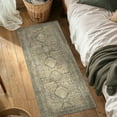 thumbnail image 3 of SHILIU-Runner Rug 2x5 Machine Washable Hallway Runners, Non-Slip Low Pile Carpet Runner Rugs for Living Room Entryway Bedroom Kitchen Runner, 3 of 4