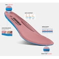 thumbnail image 5 of LUCKY STEP Platform Sparkly Fashion Sneakers Glitter Casual Shoes,All Pink,Womens, 5 of 10