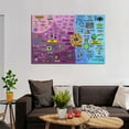 thumbnail image 6 of The Map of Mathematics Picture Print Wall Art Poster Painting Canvas Posters Artworks Gift Room Aesthetic 12x18inch(30x45cm), 6 of 6