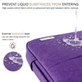 thumbnail image 4 of Funda para portátil Voova 13-13,6 pulgadas para MacBook Air/Pro 13/14, color morado, 4 of 8