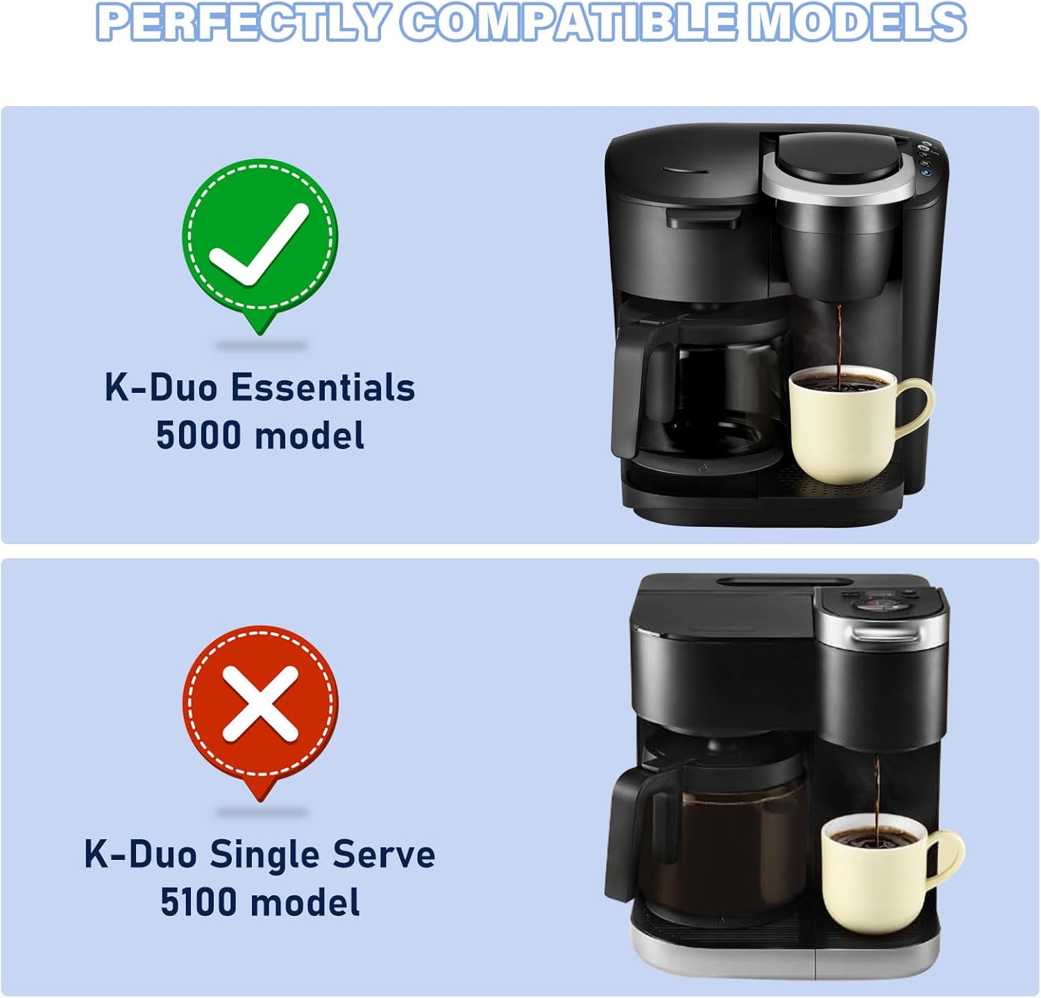 12 Cup Coffee Maker Carafe Replacement Pot Compatible with Keurig 5000 & 5500 K-Duo Essentials and Hot Iced Brewers K5600 (Gen 2) Only (NOT Fit 5100 Model)