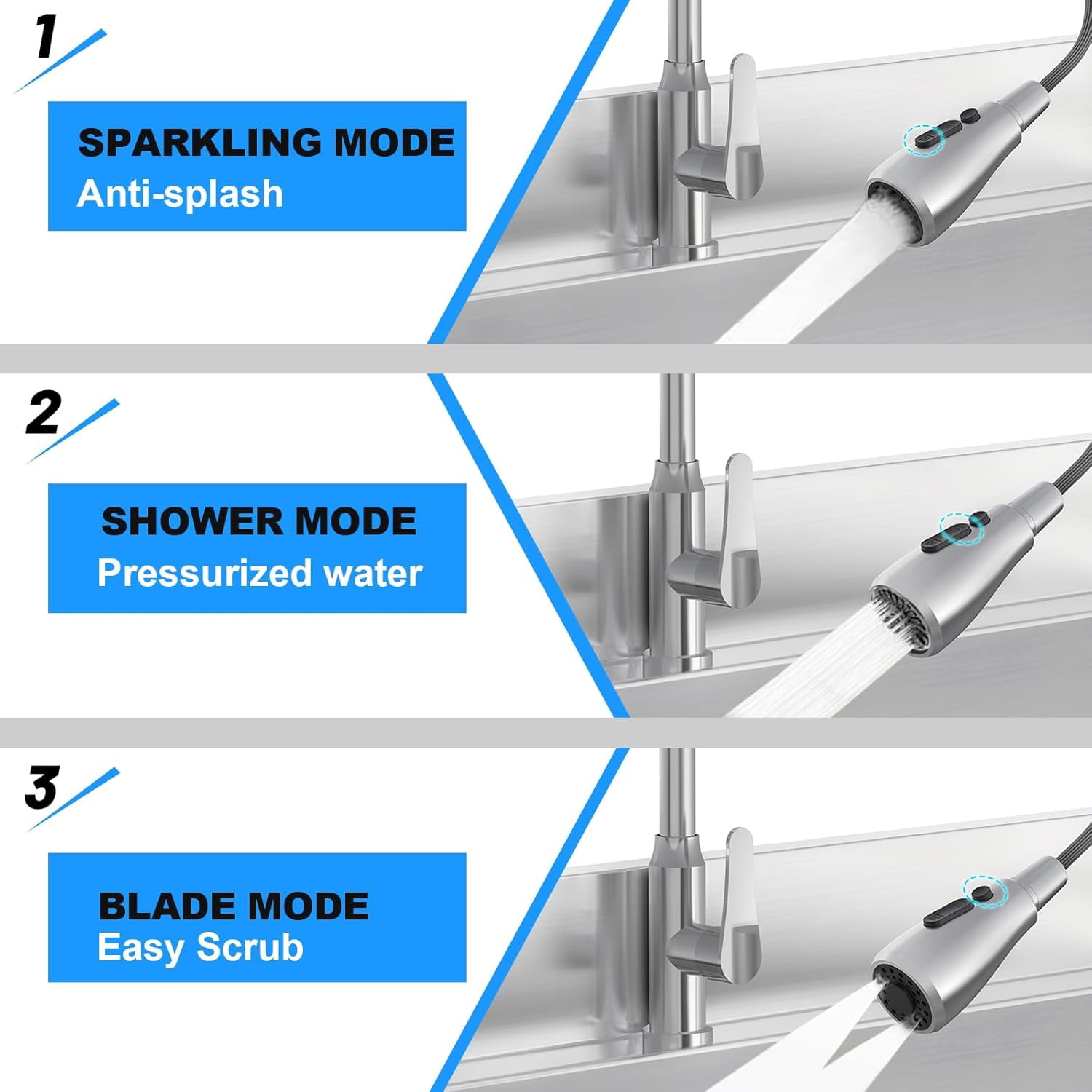 Freestanding Utility Sink, 40" Heavy Duty Stainless Steel Laundry Sinks for Garage, Outdoor Kitchen or Workshop, with Cold and Hot Water Faucet,Hoses and Drain Kit