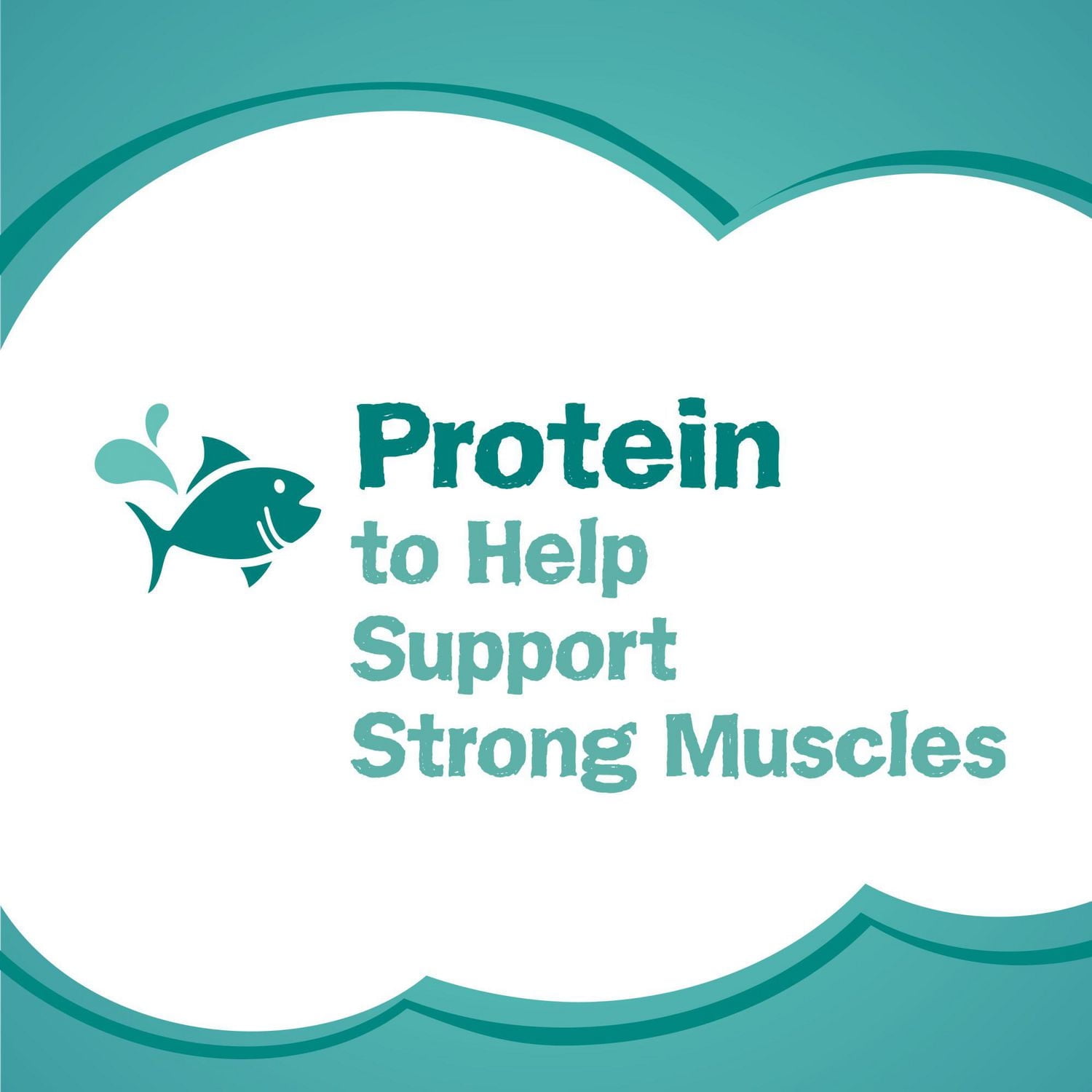 Friskies Ocean Sensations Flavours of Salmon, Tuna, Shrimp & Seaweed, Dry Cat Food, 1.42-7.26kg