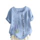 thumbnail image 1 of Vestidos Casuales Para Mujer, Blusas De Mujer De Moda Blusa tipo túnica informal de lino con estampado de peces del océano y botones de manga corta para mujer, 1 of 4