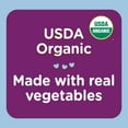 thumbnail image 4 of Parent's Choice Organic Stage 2 Baby Food Sweet Corn & Green Beans, 4 oz Jar, 4 of 10