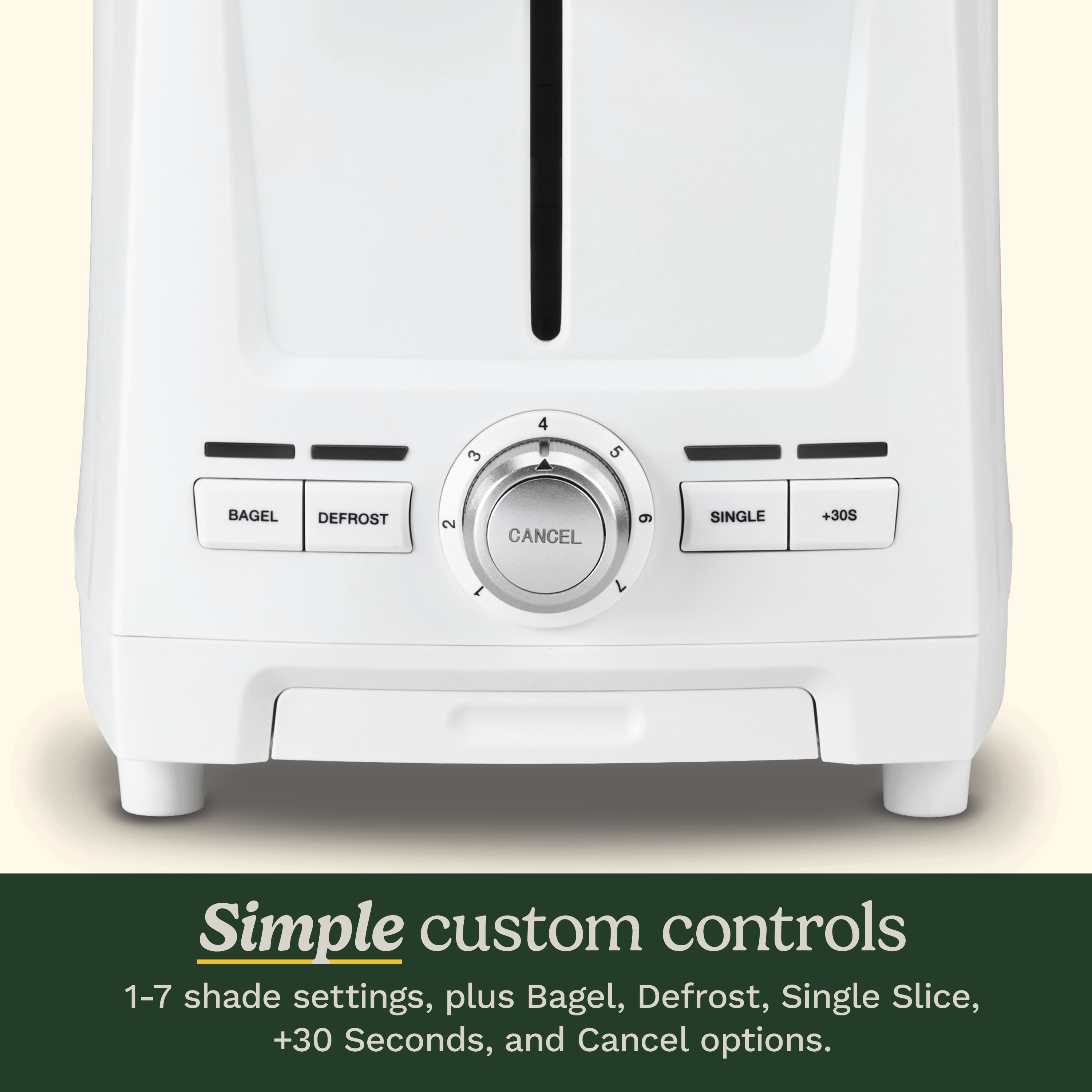Core Collection 2-Slice Plastic Toaster (Blanco)