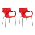thumbnail image 4 of Mod Made Plastic Phin Dining Side Chair - Set of 2, 4 of 6