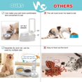 thumbnail image 4 of alimentos para mascotas CuencodobleparagatosCuencoparagatosdedoblealturaCuencodeseparaciónsecoyhúmedoCuencopara Zhivalor WLJ-2488, 4 of 5