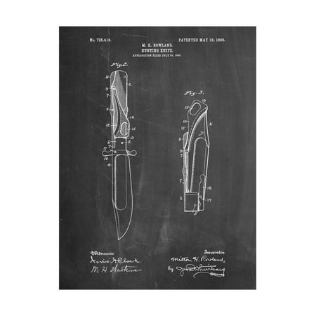 - Folding Hunting Knife 1902 Patent Print Wall Art By Cole Borders