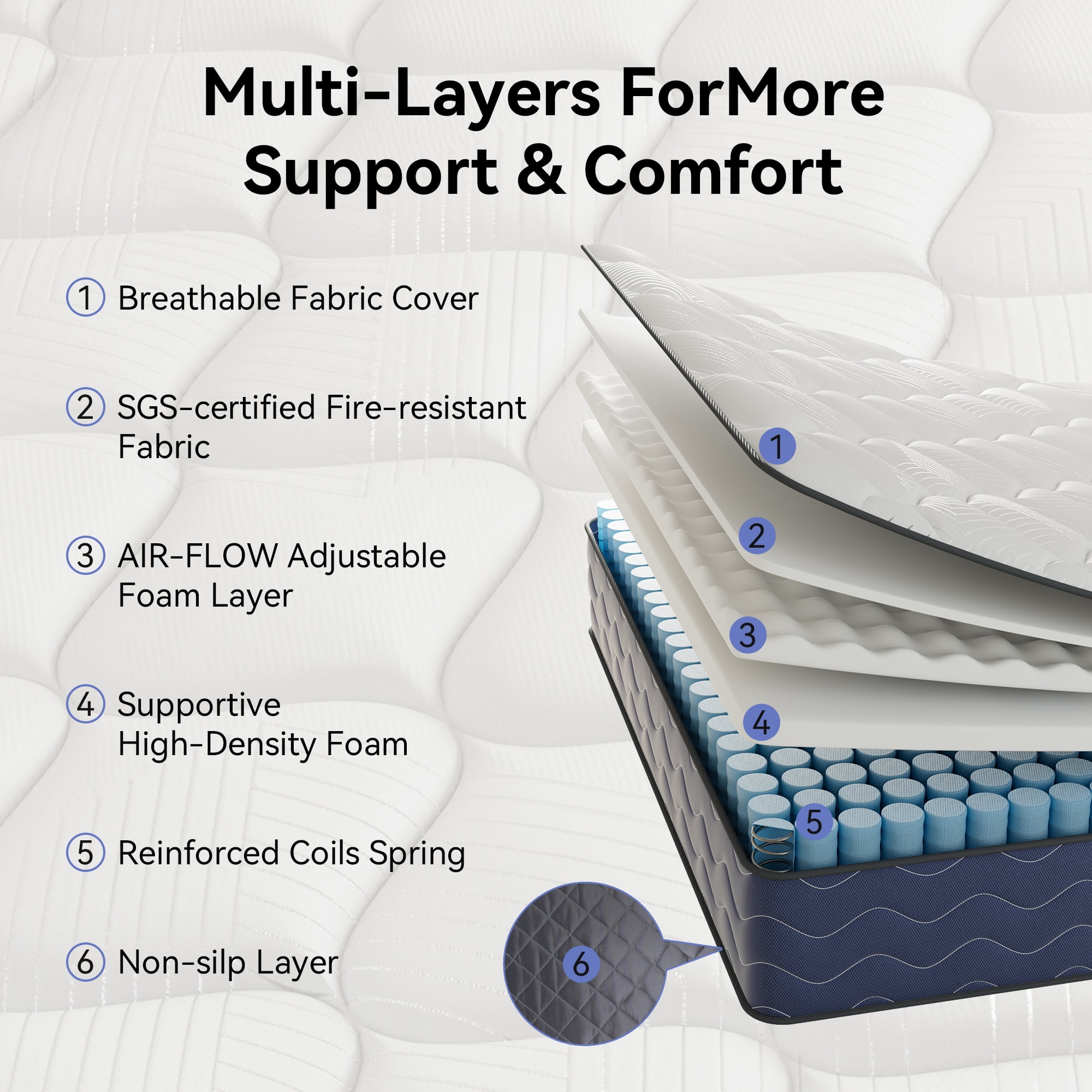 Babo Care Twin Mattress,8 Inch Hybrid Mattress,Memory Foam with Individually Pocket Springs,Firm Mattress in Box,CertiPUR-US,Anti-Static Fabric