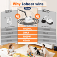 thumbnail image 4 of Loheer Portable Steam Cleaner - 1500W, 15s Fast Heat, 221°F High Temp,  Handheld Steam Cleaner with 1500ml Tank, for Grout, Cars, Upholstery Cleaning, 4 of 9