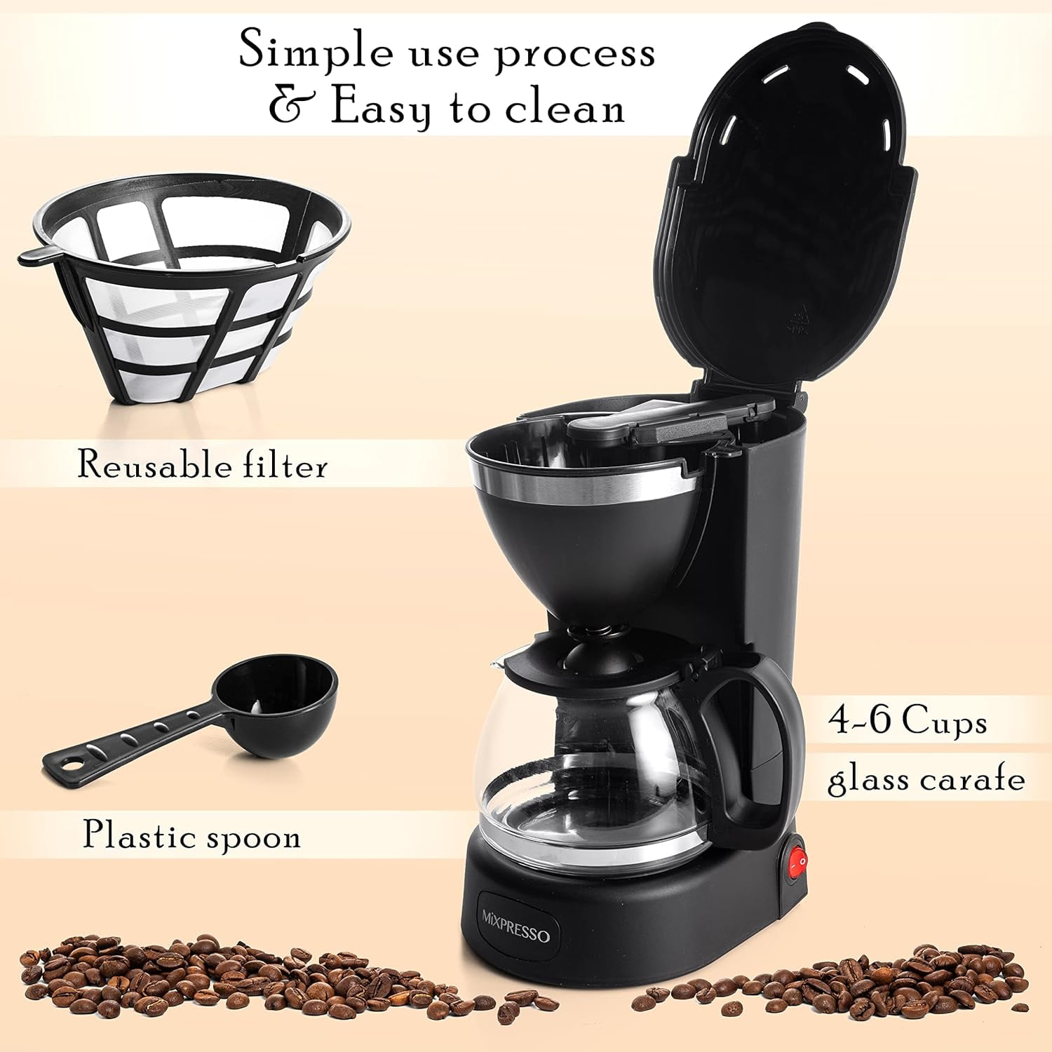 Mixpresso Compact 5-Cup Black Drip Coffee Maker, Small Coffee Maker 25 oz
