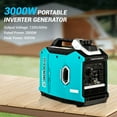 thumbnail image 4 of 6250W Inverter Generator,Lightweight Portable Inverter Generator, Generators for Home Backup Emergency Use Camping,Outdoor Power Equipment,Inverter Generator Quiet for Camping,Tailgating,RVs, 4 of 7