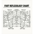 thumbnail image 3 of Human Anatomy Duvet Cover Set, Foot Reflexology Chart Right and Left Sole Ped Walking Organ Print, Decorative 2 Piece Bedding Set with 1 Pillow Shams, Twin Size, Charcoal Grey Ivory, by Ambesonne, 3 of 3