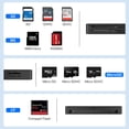 thumbnail image 4 of SD Card Reader, Memory Card Reader 4 in 1 USB C USB 3.0 Dual Connector Adapter Simultaneously Read SD MS CF TF Cards Supports  SD/. Compatible with desktops, Tablets, and USB-C Smartphones, 4 of 7