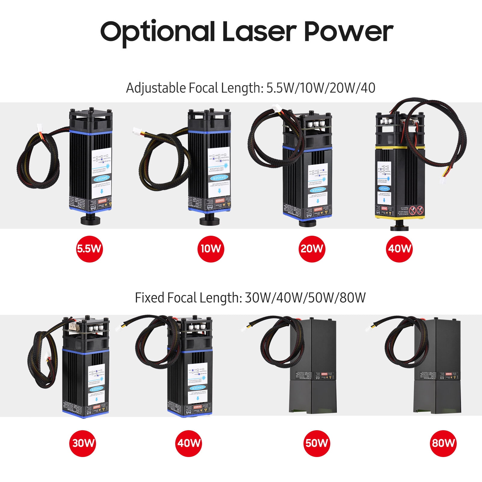 Engraving Module,Leather Fabric Diy Craft Fabric Paper Router Diy Fabric Paper Cutter 3d Speed Cutter 450nm 50w 450nm 3d Printer Cutter Havou Printer Router 3d Printer Head Speed Printer Wood