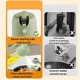 thumbnail image 5 of Glass Oil Spray Bottle Household Kitchen Pouring Kettle Oil Sprayer Bottle 2 In 1 Oil Vinegar Bottle Dispenser 470ml(GREEN), 5 of 5