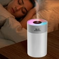 thumbnail image 3 of Gcvizuso Humidifier, Humidifier for Room, USB Humidifier With Colorful Lights ,Quiet Cool Mist Humidifier For Bedroom And Office ,Plants, Easy To Clean, 3 of 7