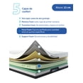 thumbnail image 3 of Colchón SENSEI Clásico King Size de Memory Foam en Caja, 3 of 7