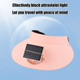 thumbnail image 6 of PALIFEUR Solar Powered Fan Hat Lightweight Solar Fan Hat Outdoor Wide Hat With Fans Solar Power Breathable Sun Hat for Hiking Camping Beach, 6 of 7