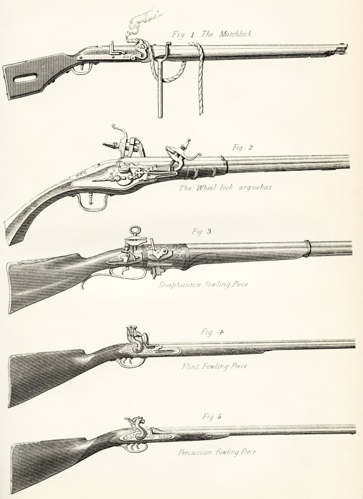 Early Types Of Firearms 1 The Matchlock 2 The Wheel Lock Arquebus 3 Snaphaunce Fowling Piece 4 Flint Fowling Piece 5 Percussion Fowling Piece From The National Encyclopaedia Published C10 Posterprin Walmart Com